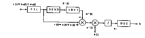 Une figure unique qui représente un dessin illustrant l'invention.